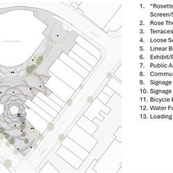 Site Plan view of Garden Square